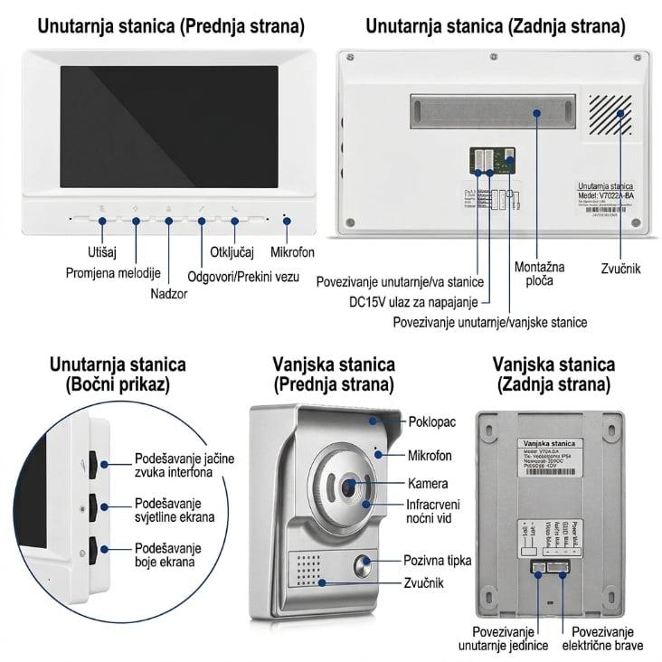 Video Interfon sa 7" Monitorom – Vodootporni Video Interfon sa Noćnim Vidom i Otključavanjem Vrata — slika 4