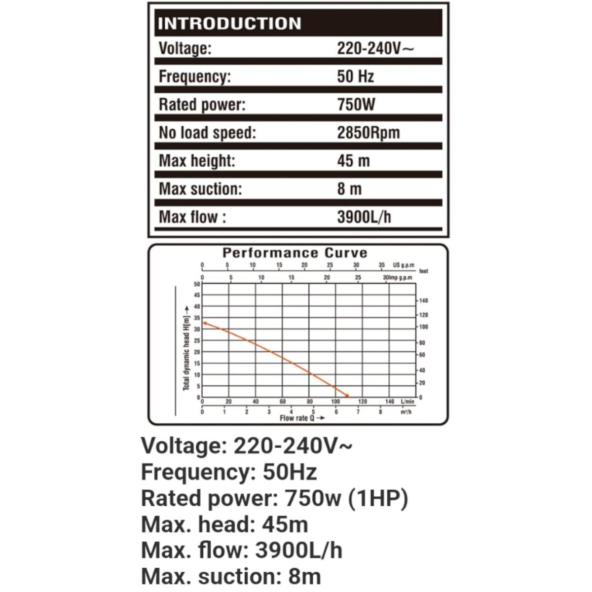 Mlazna pumpa za vodu 750W "Harden" — slika 2